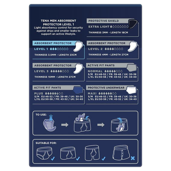 Tena Men Active Fit Absorbent Protector 12/Pack - Level 1
