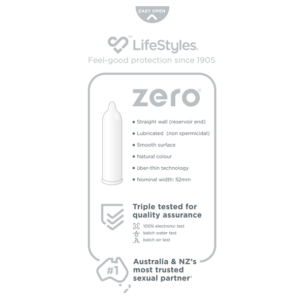LifeStyles ZERO 10 Thin Natural Rubber Latex Condoms