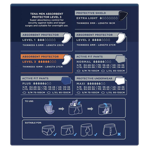 Tena Men Active Fit Absorbent Protector 8/Pack - Level 3