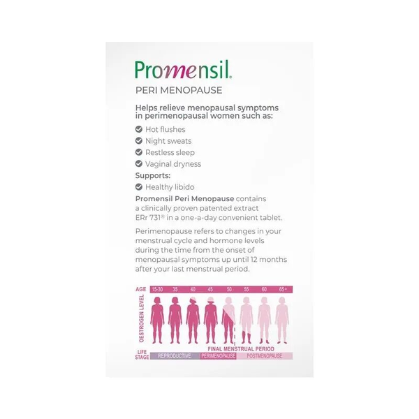 Promensil Peri Menopause 60 Tablets