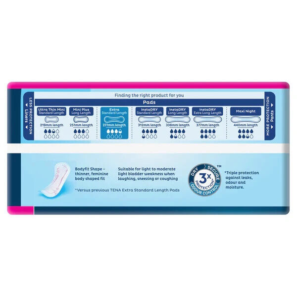 Tena Pads Extra Standard Length 24 Pads