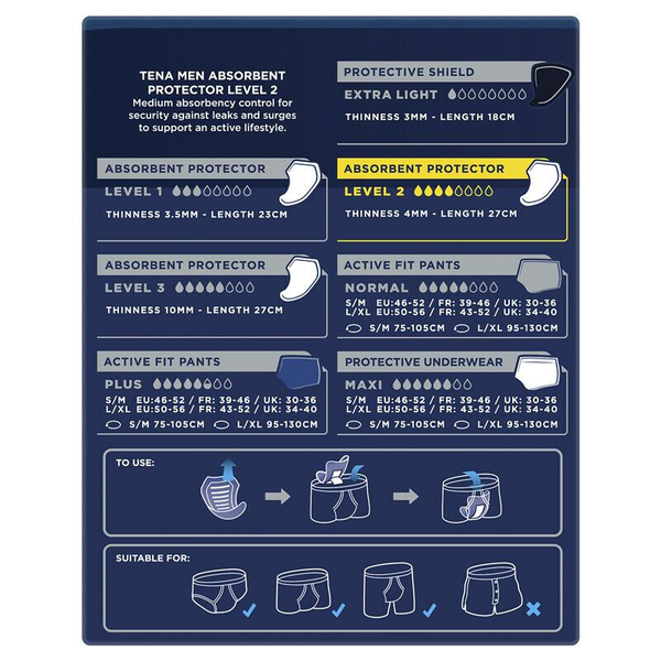 Tena Men Active Fit Absorbent Protector 10/Pack - Level 2