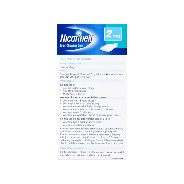 Nicotinell Regular Strength 2mg Mint Chewing Gum 96 Pieces