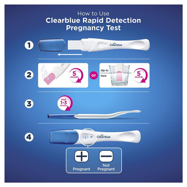 Clearblue Rapid Detection Pregnancy Test - 5 Tests