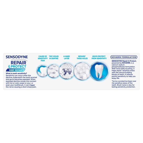 Sensodyne Repair And Protect Deep Repair Cool Mint Toothpaste 100g
