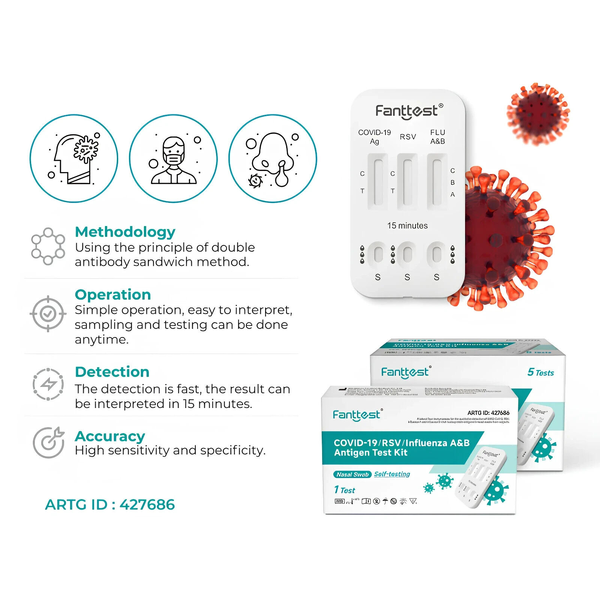Fanttest Covid-19, RSV, Influenza A&B Antigen Test Kit 1 Test