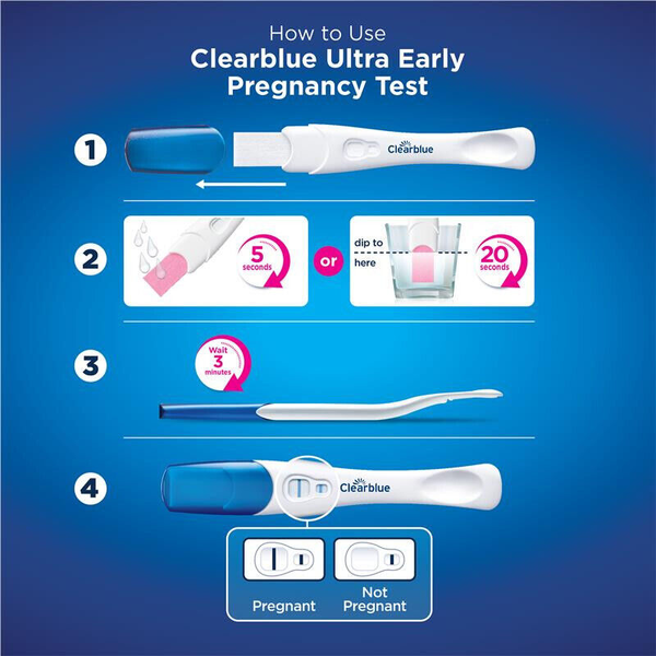 Clearblue Combo Pack Pregnancy Test - 3 Tests