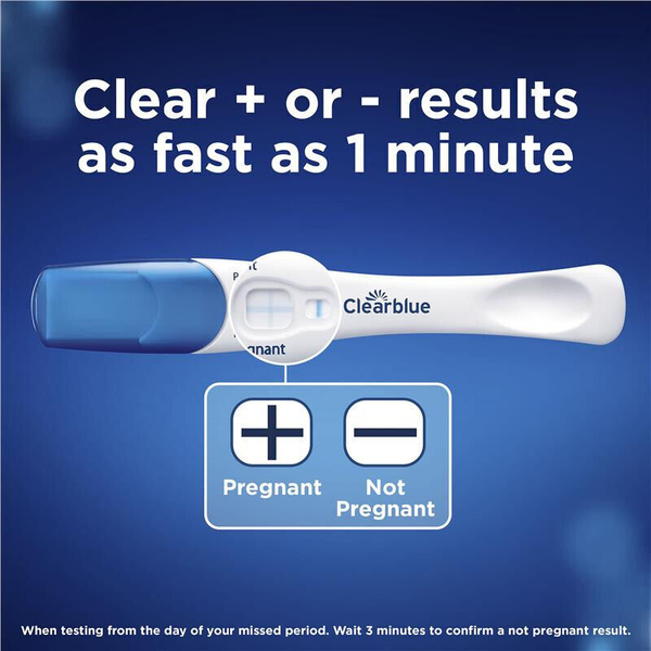 Clearblue Rapid Detection Pregnancy Test - 5 Tests