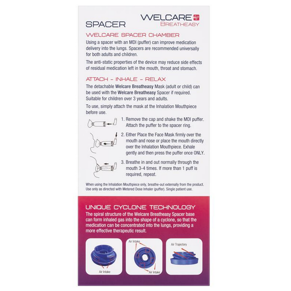 Welcare Breatheasy Spacer WSP050