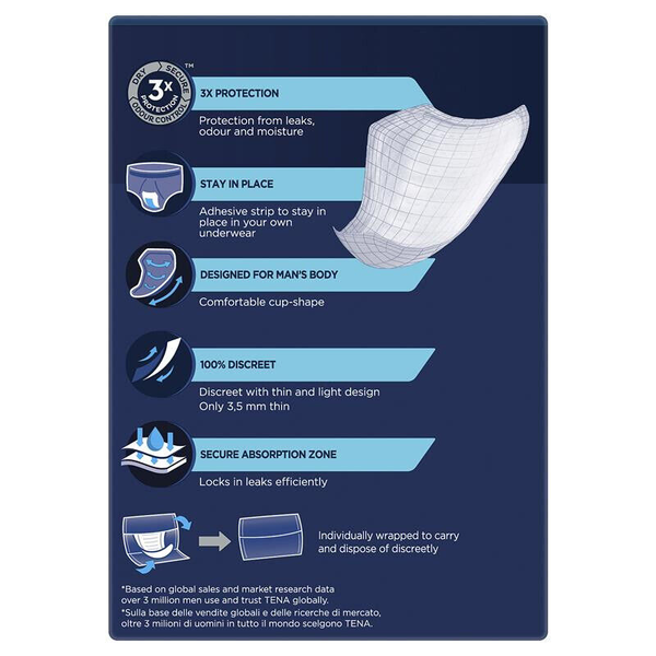 Tena Men Active Fit Absorbent Protector 10/Pack - Level 2