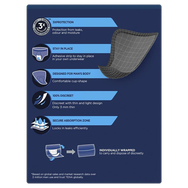 Tena Men Active Fit Protective Shield Extra Light 14/Pack